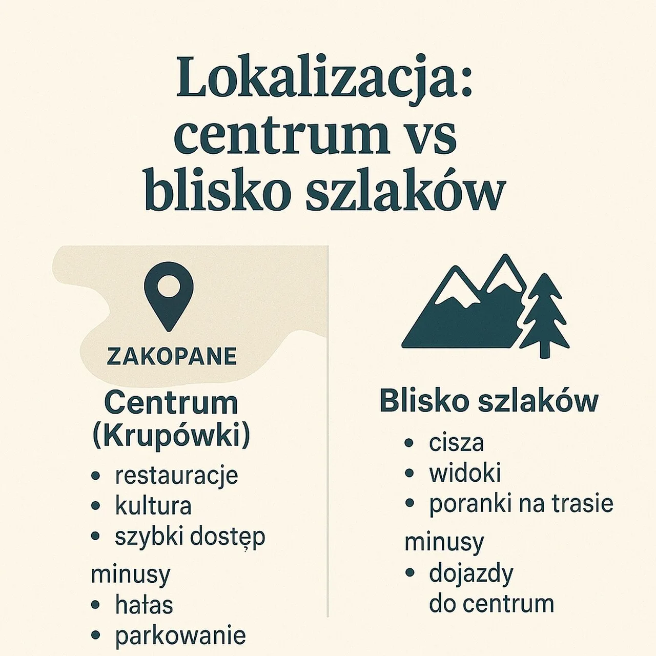 Nocleg w centrum ZKP vs blisko szlaków – plusy i minusy