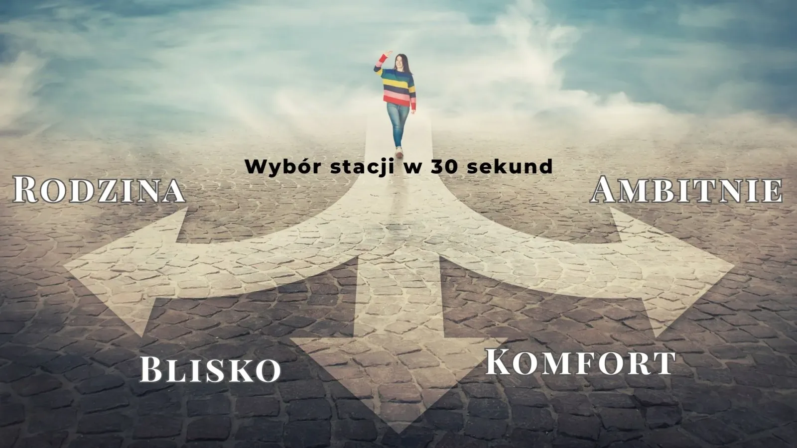 Jak wybrać stację narciarską w Zakopanem – podział na rodzinną, ambitną, blisko i komfortowo
